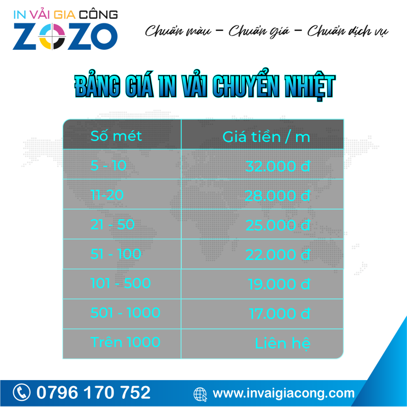 Bảng giá in chuyển nhiệt vải cuộn, vải cây